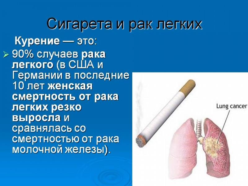 Слабые сигареты